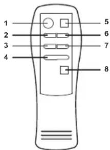 ELTA 2383 - REMOTE CONTROL - 1