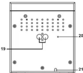 ELTA 2383 - PROGRAMMAZIONE, MODE - 3