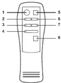 ELTA 2383 - CONTROLE REMOTO - 1