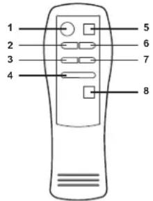ELTA 2383 - CONTROL REMOTO - 1