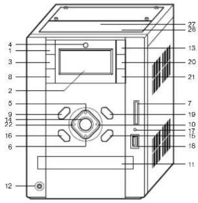 ELTA 2382IP - OVLÁDÁNÍ A VLASTNOSTI - 1