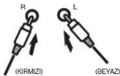 ELTA 2311 - Hoparlör bağlantıları - 1