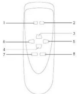 ELTA 2322 - CONTROLE REMOTO - 1