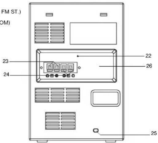 ELTA 2322 - CONTROLS Y APLICACIONES - 2