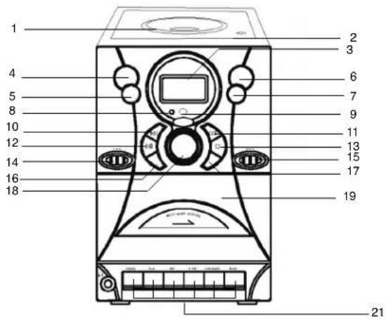 ELTA 2322 - CONTROLLI E CARATTERISTICHE - 1