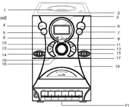 ELTA 2322 - DOPLNUJICINFORMACE - 2
