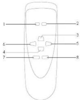 ELTA 2322 - AFSTANDSBEDIERING - 1