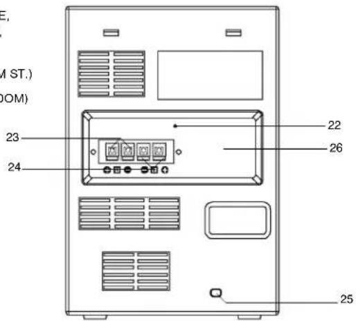 ELTA 2322 - CONTROLES E FUNÇÖES - 2
