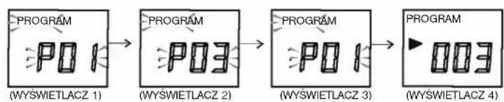 ELTA 2322 - Przycisk PROGRAM [Wyjasnienie Funkcjj] - 1