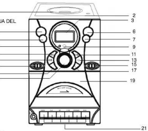 ELTA 2322 - CONTROLS Y APLICACIONES - 1