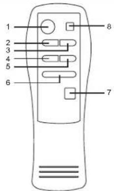 ELTA 2309 - UZAKTAN KUMANDA - 1