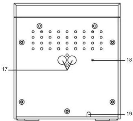 ELTA 2309 - LOCALISATION DES TOUCHES - 2