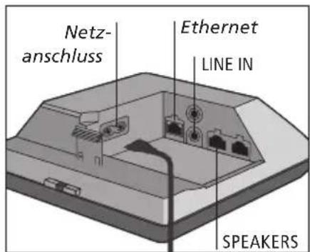 BANG & OLUFSEN Playmaker - \~Netzanschluss - 1