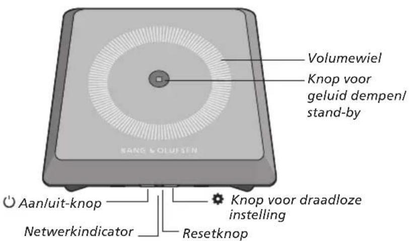 BANG & OLUFSEN Playmaker - Fabrieksreset - 1