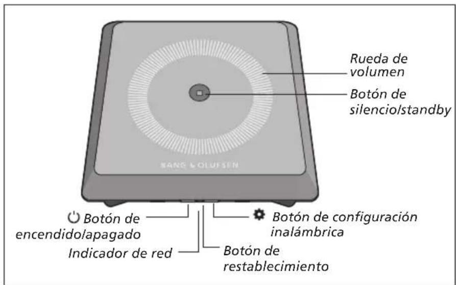 BANG & OLUFSEN Playmaker - Restablecimiento de la configuración predeterminada de fabrica - 1