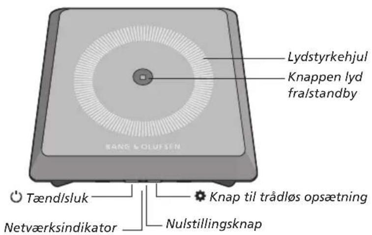 BANG & OLUFSEN Playmaker - Nulstilling til fabriksindstlinger - 1
