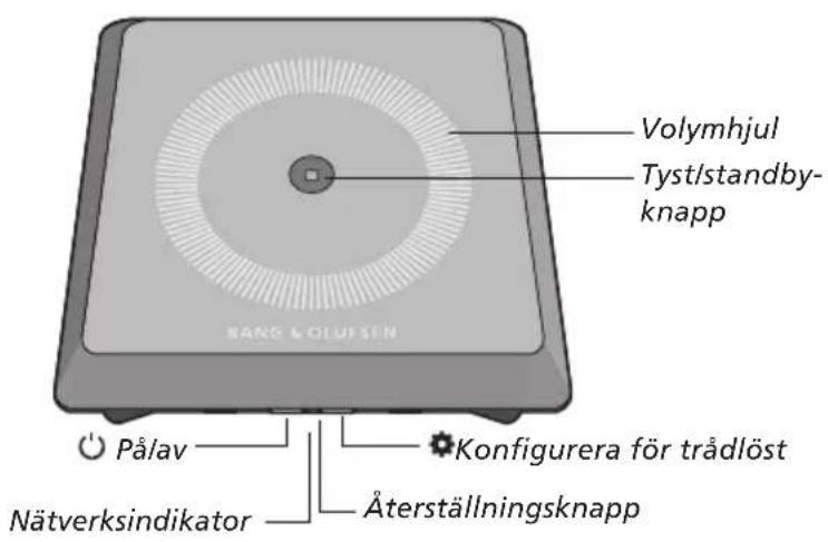 BANG & OLUFSEN Playmaker - Aterstalla fabrikinstallninger - 1