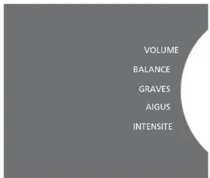 BANG & OLUFSEN BeoSound 5 Encore - Pour ajuster les réglages audio... - 1