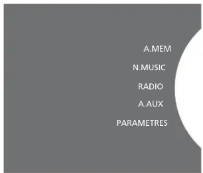 BANG & OLUFSEN BeoSound 5 Encore - Ecoute d'une radio sur Internet - 1