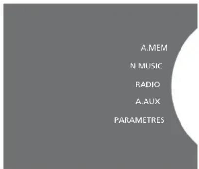 BANG & OLUFSEN BeoSound 5 Encore - A propos du fonctionnement... - 1