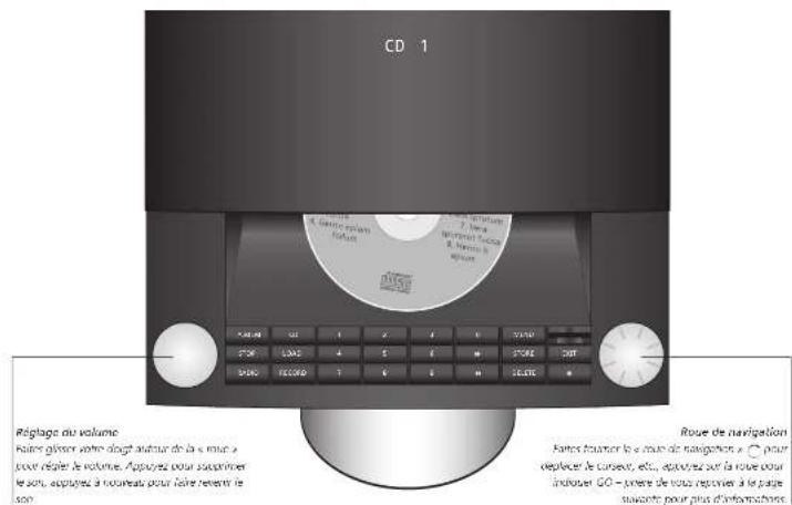 BANG & OLUFSEN BeoSound 4 dab - Présentation de votre système musical - 5