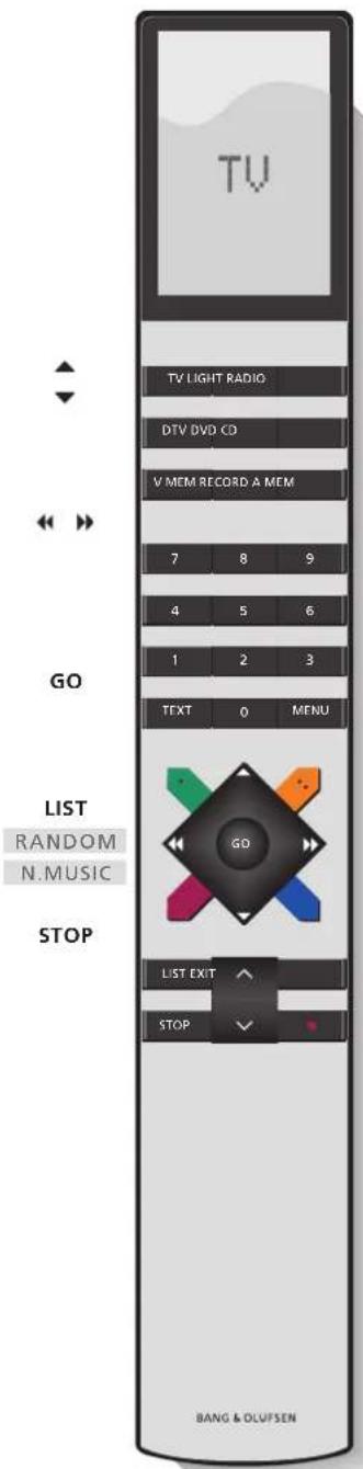 BANG & OLUFSEN BeoSound 4 dab - Conseils utiles ... - 1