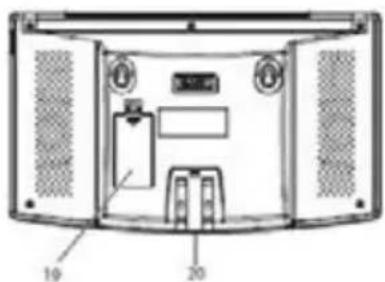 Karcher Audio MC 6510 - Bedienelemente - 3