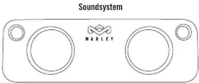 HOUSE OF MARLEY Get Together EMJA006 - Alles, was Sie zum Jammen brauchen - 1