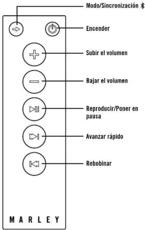 HOUSE OF MARLEY One Foundation BT EMDA001 - MANDO DE CONTROL REMOTO - 1
