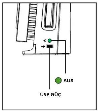 HOUSE OF MARLEY One Foundation BT EMDA001 - USB SARJ BAGLANTI NOKTASI - 2