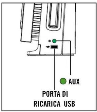 HOUSE OF MARLEY One Foundation BT EMDA001 - INGRESSO USB PER RICARICA - 2