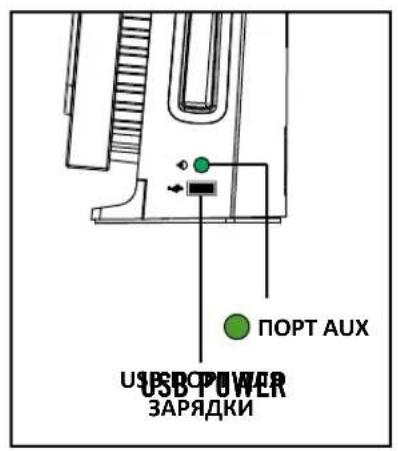 HOUSE OF MARLEY One Foundation BT EMDA001 - USB-NOPT DIA 3APADK YCTPOICTB - 2