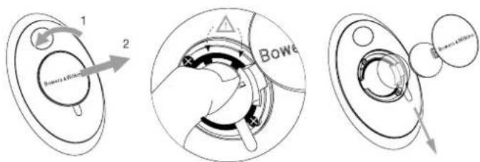 BOWERS & WILKINS A7 - Abbildung 2 - 1
