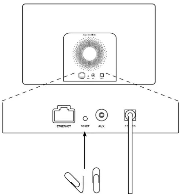 BOWERS & WILKINS A7 - Usuwanie problemów - 1