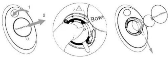 BOWERS & WILKINS A7 - BkNoeyHne N BbIKNooyHne - 2