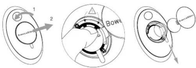 BOWERS & WILKINS A7 - 3.1開啟和關閉 - 2