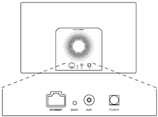 BOWERS & WILKINS A7 - Bxod nntaHn POWER - 1