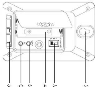 AVIDSEN 107255 - SONDE SANS FIL SUPPLEMENTAIRE réf. 107255 - NOTICE D'UTILISATION - 2
