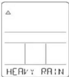 HAMA WFC840 - WETTERWARUNGEN - 1