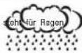 HAMA EWS500 - Wetterprognose-Funktion: - 3