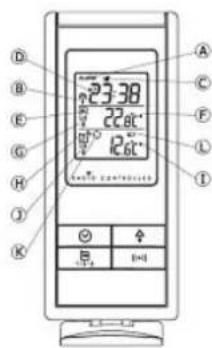 HAMA EWS170 - Operating Instruction - 1
