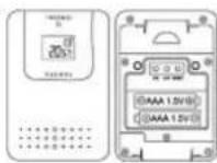 HAMA EWS170 - Remote Sonso - 1