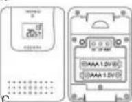 HAMA EWS170 - Descrierea butoanelor - 1