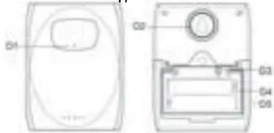 HAMA EWS160 - Part C-Structure - 1