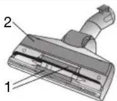 BOSCH Sphera 27 BSA 2700 - Spare parts and accessories - 2