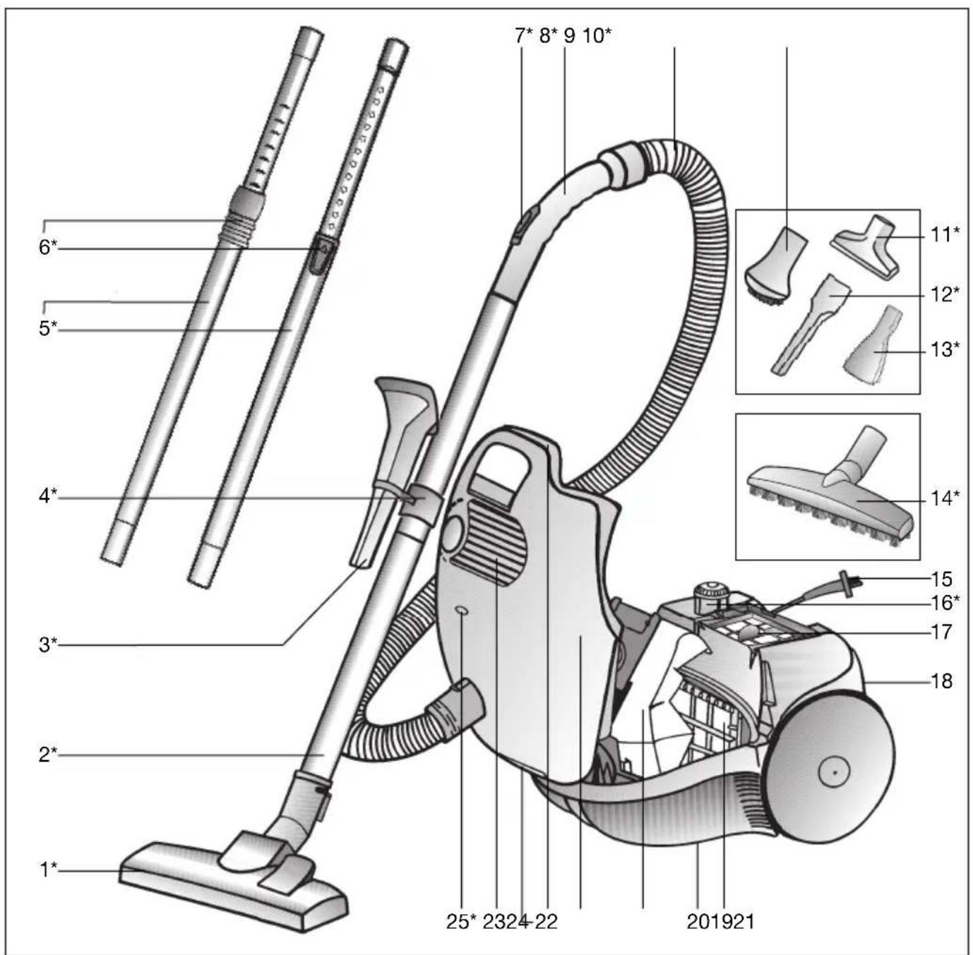 BOSCH Sphera 27 BSA 2700 - 2
