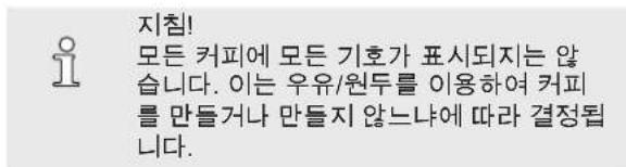 지침! 모든 커피에 모든 기호가 표시되지는 않 습니다. 이는 우유/원두를 이용하여 커피 를 만들거나 만들지 않느냐에 따라 결정됩니다.