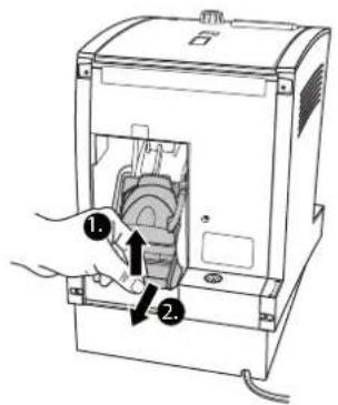 SEVERIN S2 Plus One Touch KV 8021 - OPMERKING! - 1