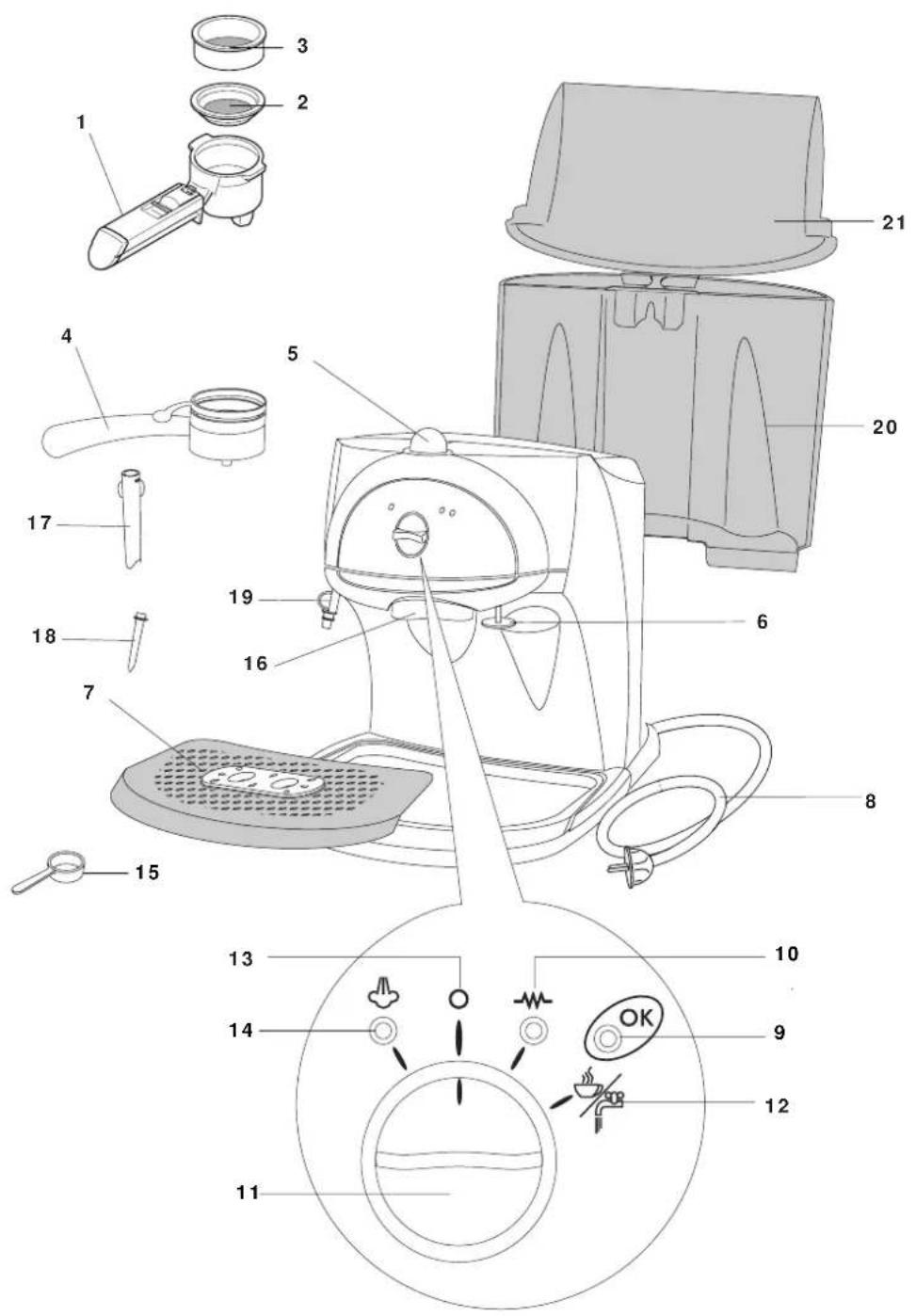 DELONGHI Bar 40 Caffé Tosca - WARNING - THIS APPLIANCE MUST BE EARTHED IMPORTANT - 2