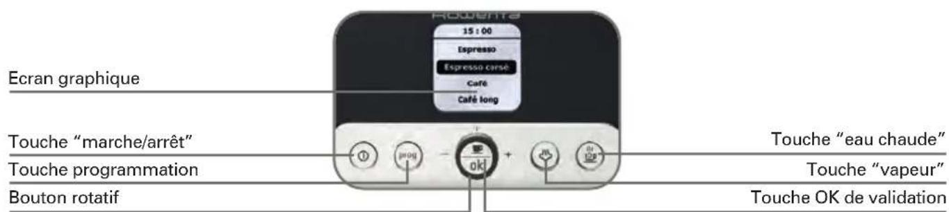 ROWENTA ES 6930 - DESCRiPTIF - 2
